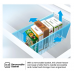 HRCF702 Hisense 702 L Chest Freezer 